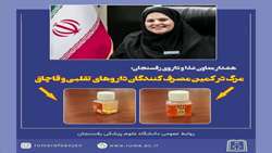 هشدار معاون غذا و داروی رفسنجان: مرگ در کمین مصرف کنندگان داروهای تقلبی و قاچاق