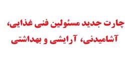 ابلاغ چارت جدید مسئولین فنی واحدهای تولیدی غذایی، آشامیدنی، آرایشی و بهداشتی